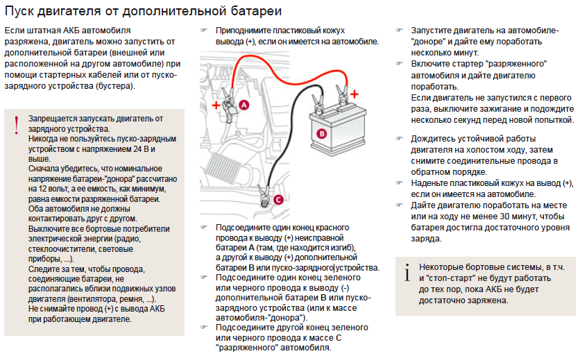 Порядок подключения аккумулятора. Схема правильного прикуривания автомобиля. Схема подзарядки аккумулятора автомобиля от другого автомобиля. Схема соединение проводов для прикуривания авто.