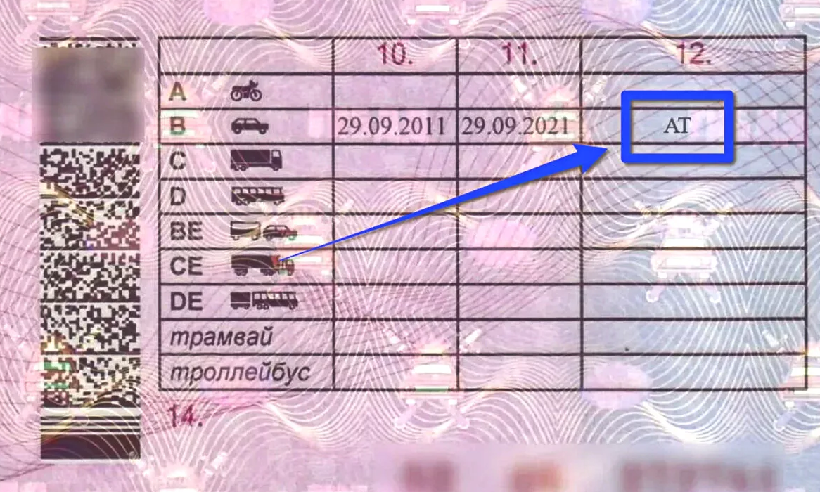 Gcl в водительском расшифровка. Категория b1 водительских прав в Казахстане. Отметки на водительских правах. Отметка в водительских правах автомат.