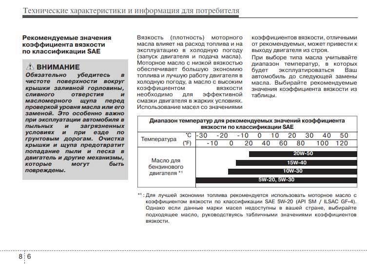 Какое масло заливать в двигатель Киа Рио 3 при его замене
