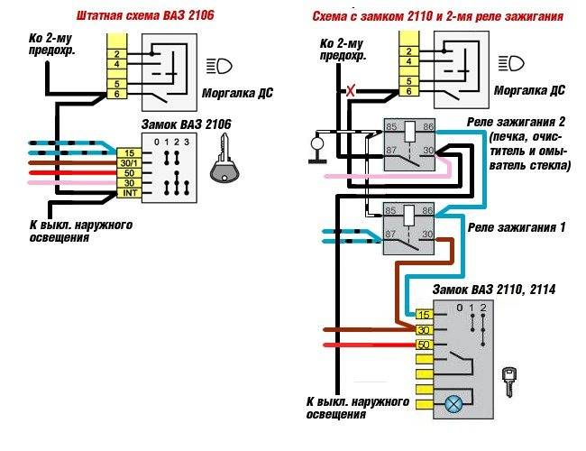 Ваз 2114: распиновка замка зажигания и схема подключения