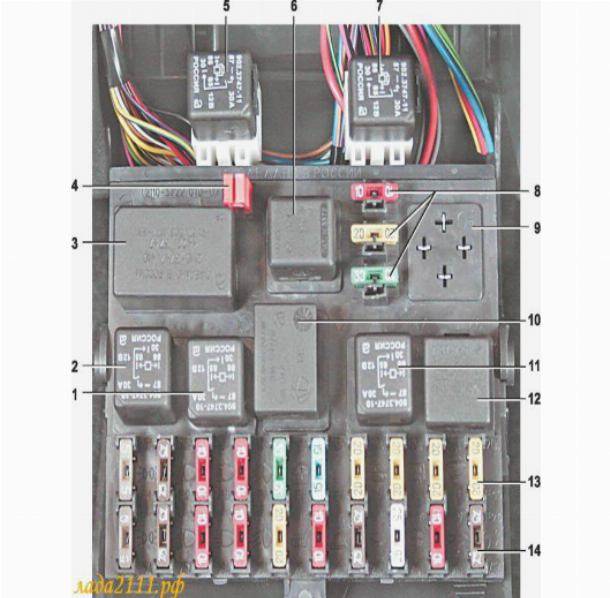 Ваз 2110 реле бензонасоса ваз 2110 схема