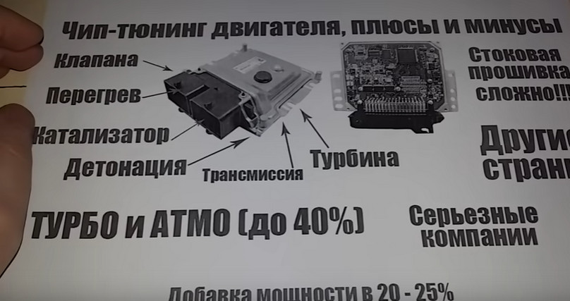 Что такое чип тюнинг двигателя: плюсы и минусы