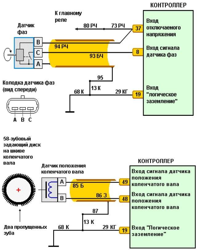 Схема подключения датчика коленвала змз 406