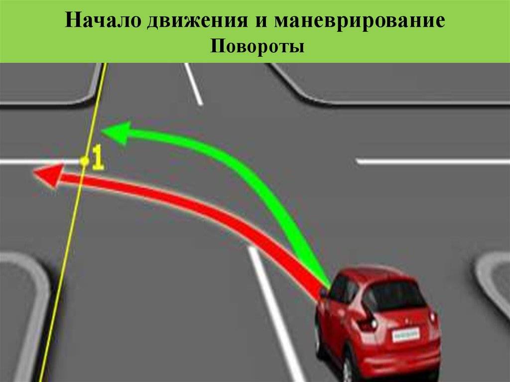 Когда уступить дорогу пешеходу водитель должен, а когда – нет?