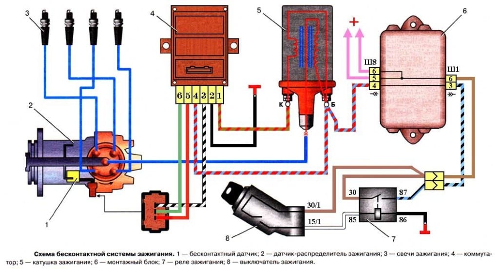 Бесконтактная система зажигания схема