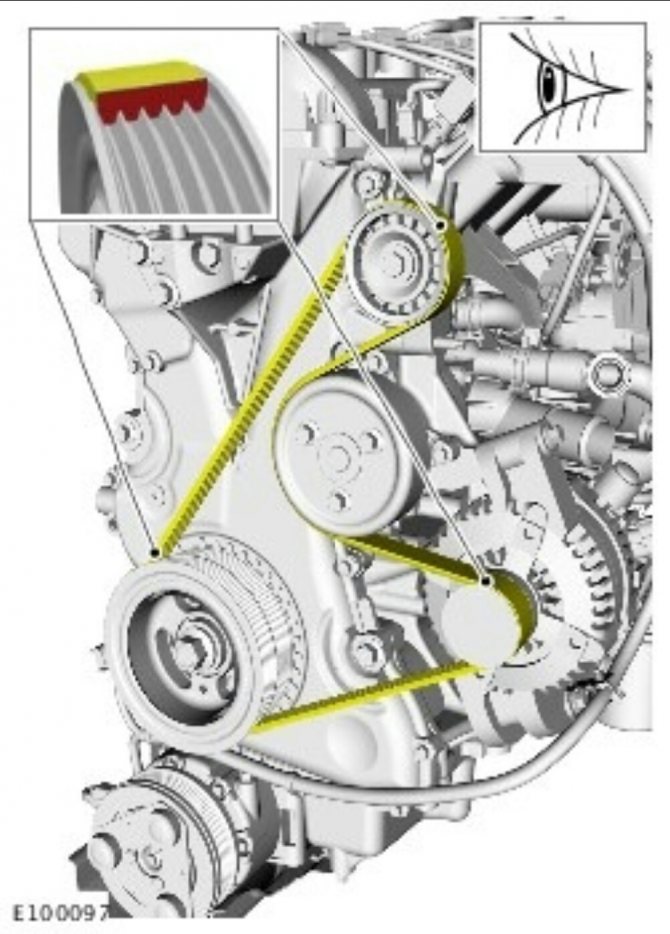 Замена ремня генератора форд фокус 2 1.6, 1.8, 2.0, фото, видео