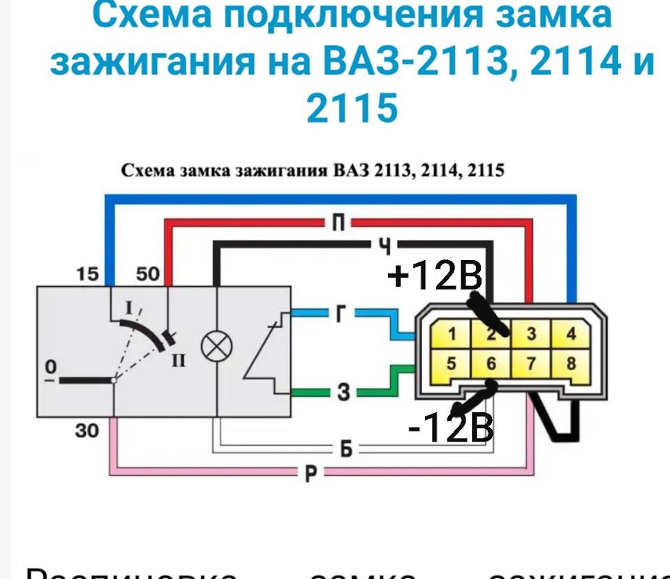 Ремонт замка зажигания ваз 2114 ~ sis26.ru