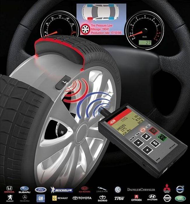 Система контроля давления в шинах tpms: инструкция для легкового автомобиля