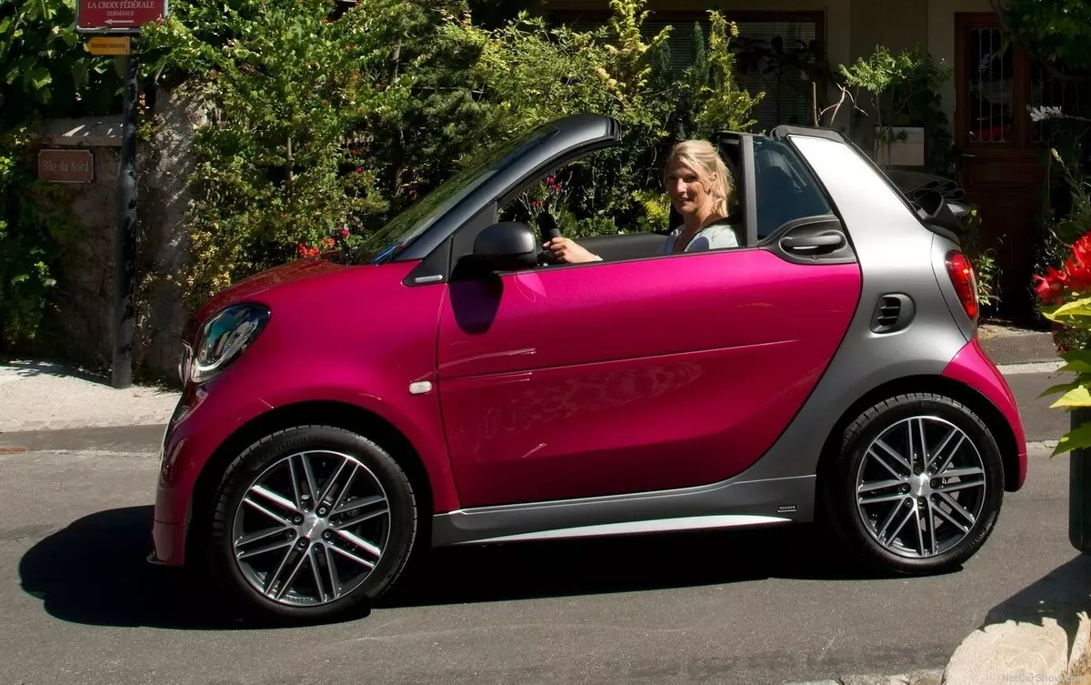 Smart Fortwo Pink
