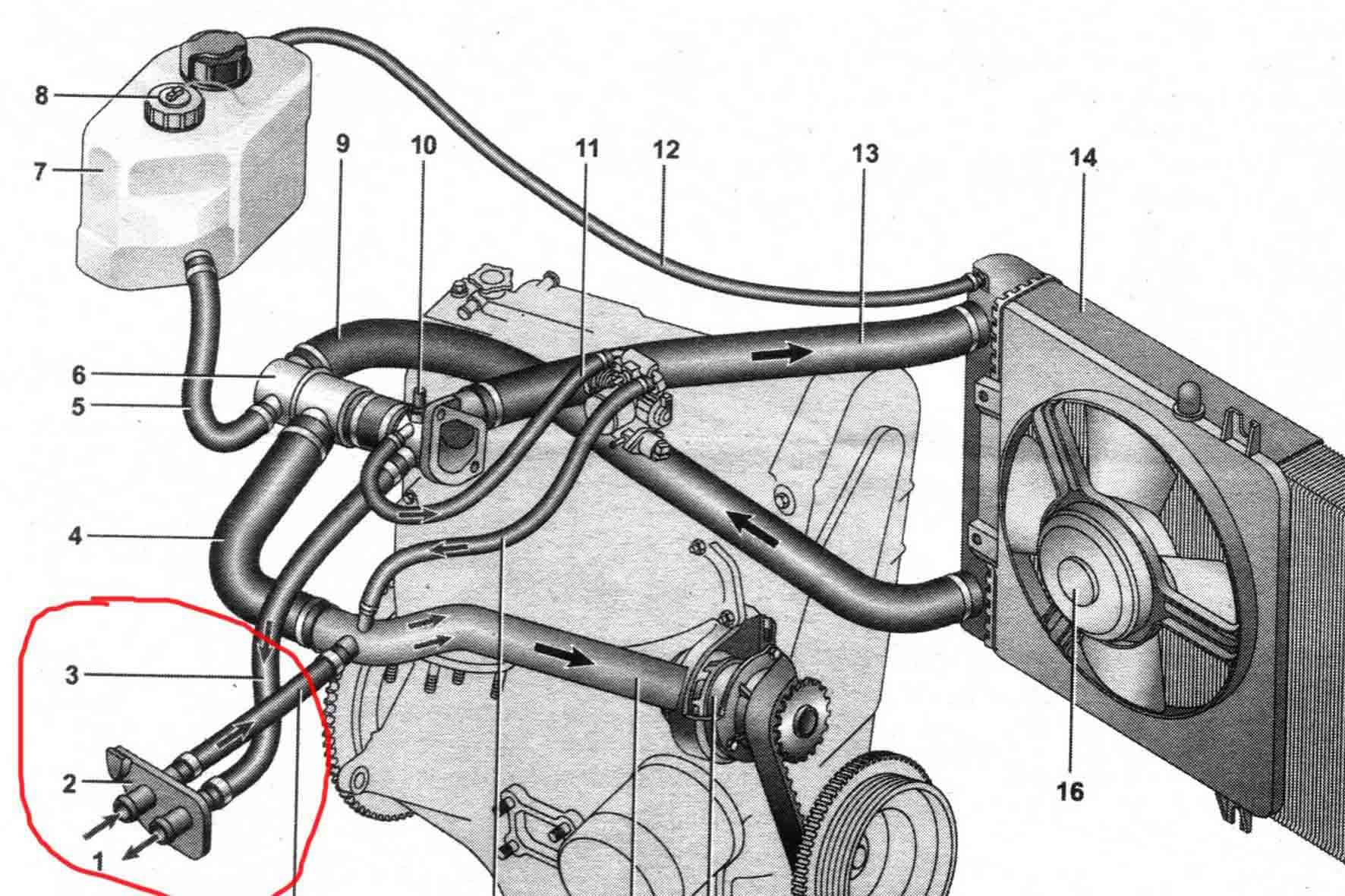 10 причин почему греется двигатель автомобиля - автомобиль для чайников