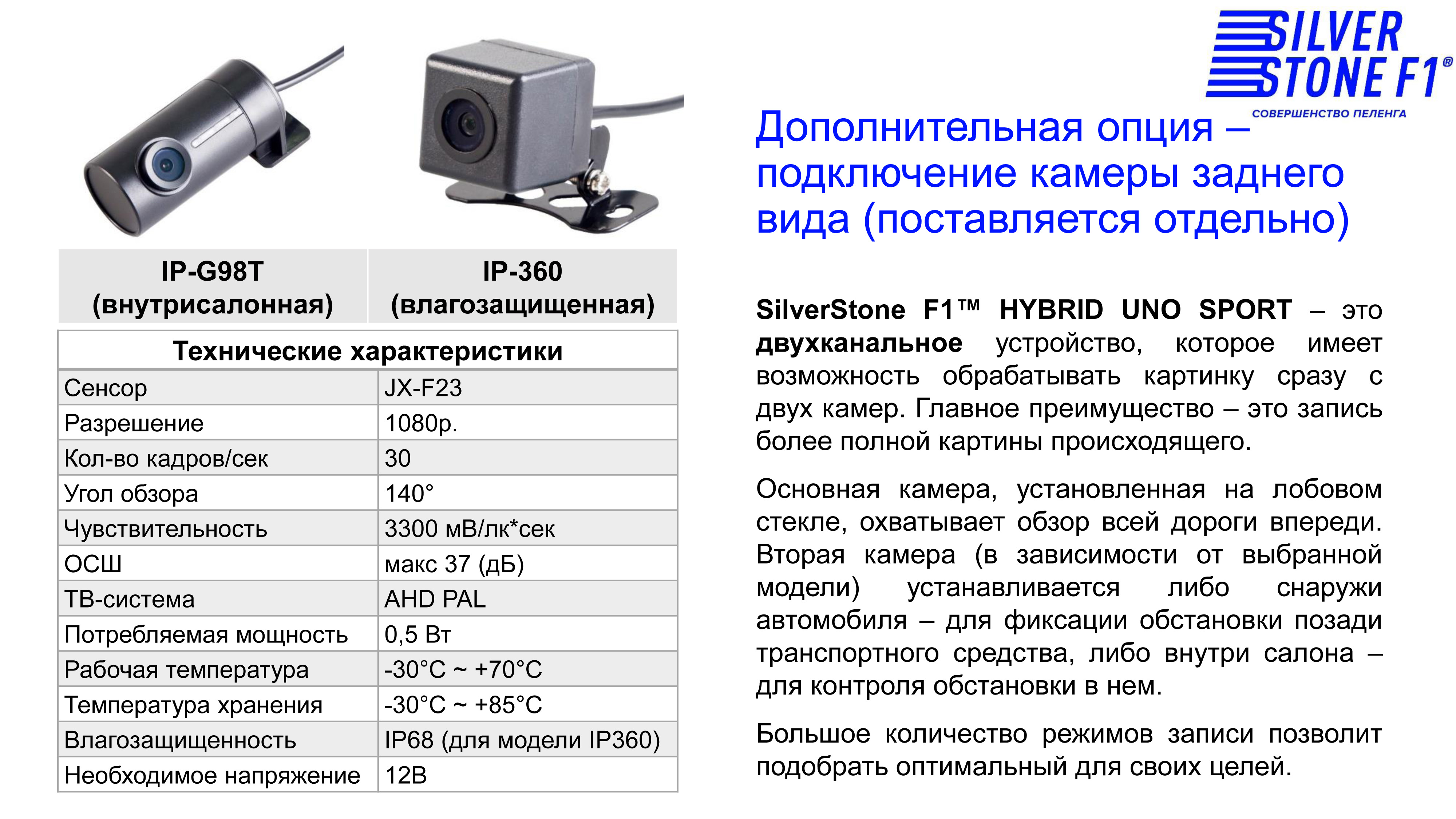 Рейтинг видеорегистраторов с радар детектором 2023 до 15000 рублей