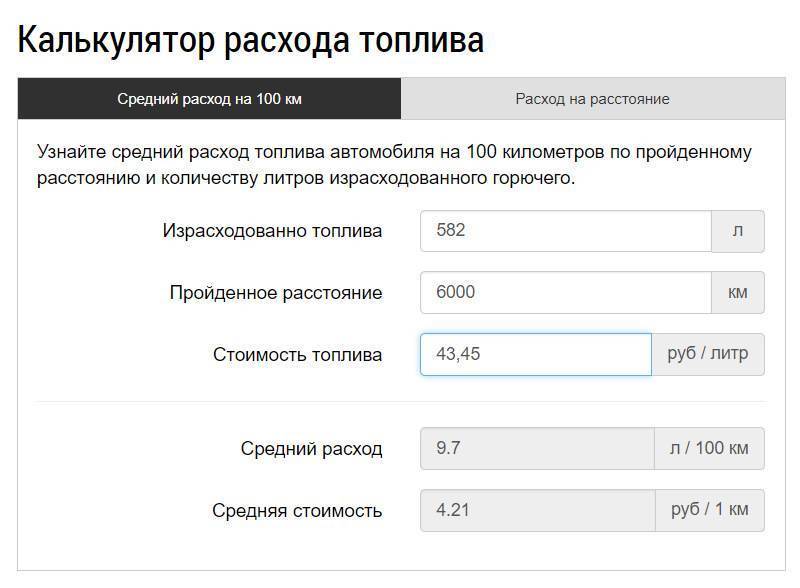 Автомобильный калькулятор в россии онлайн: расчет автомобильного кредита