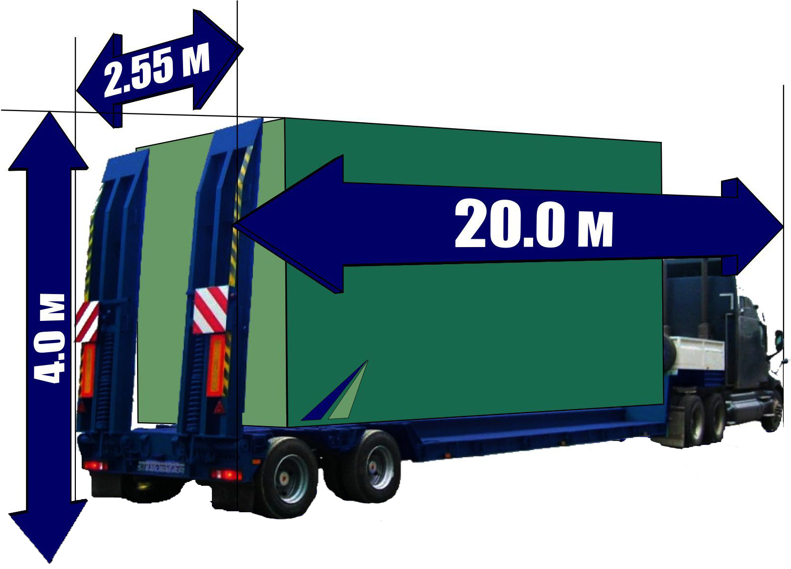 Перевозка негабаритных грузов - правила и разрешения транспортировки