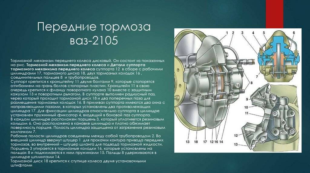 Суппорт ваз 2107: устройство, ремонт, как снять, почему …