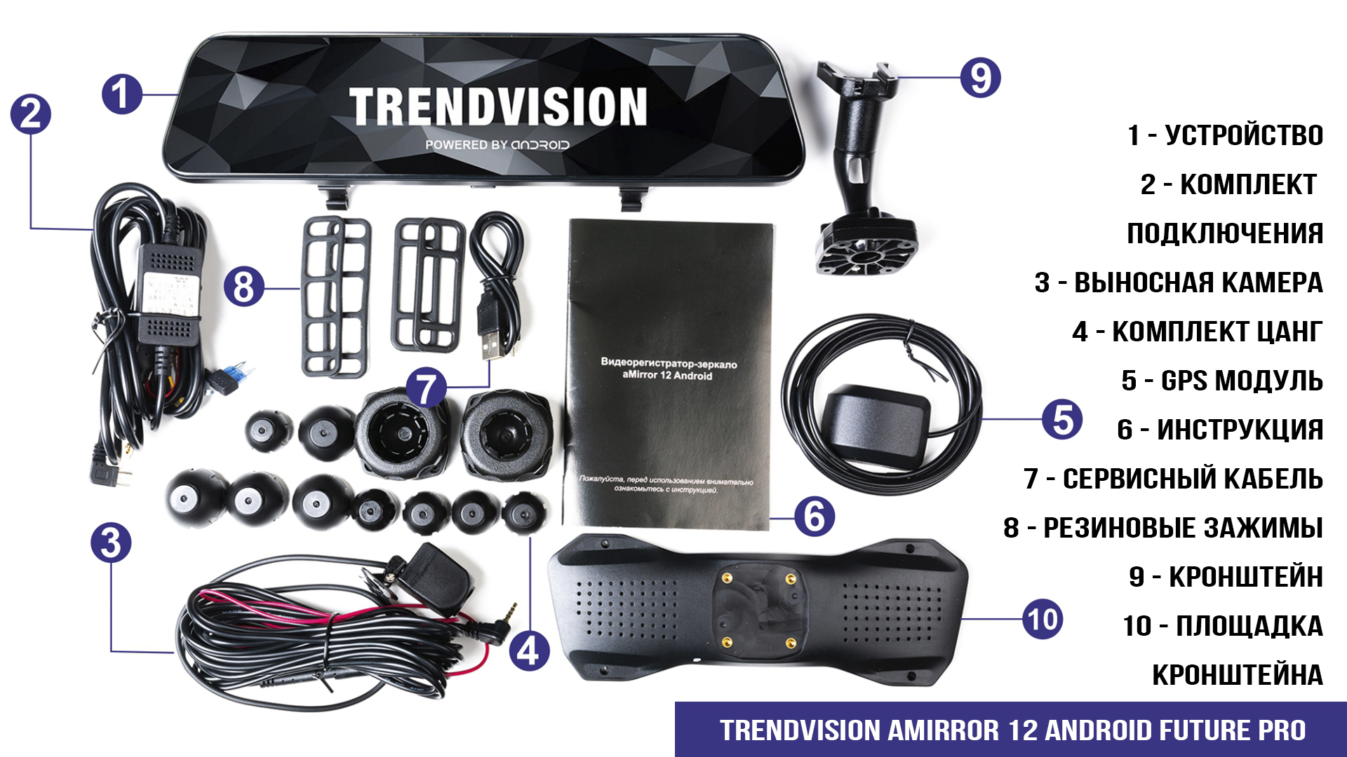 Trendvision amirror 12 android future pro обзор