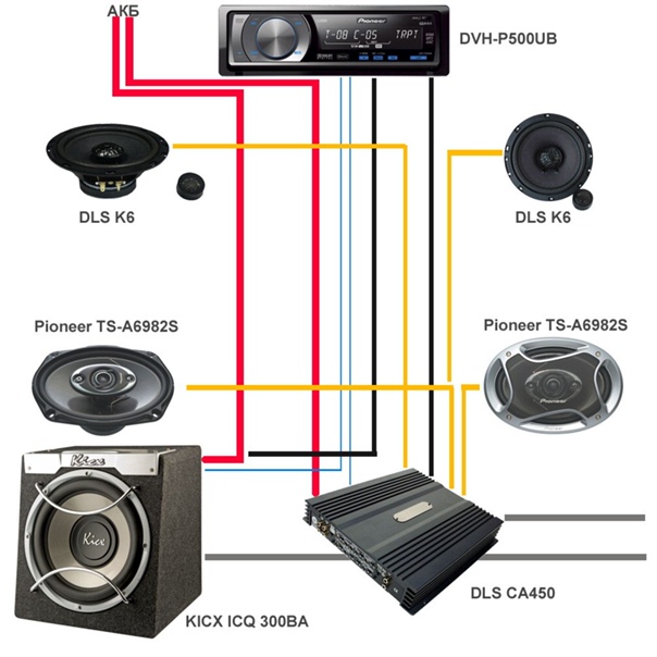 Схема подключения колонок к магнитоле по цветам pioneer