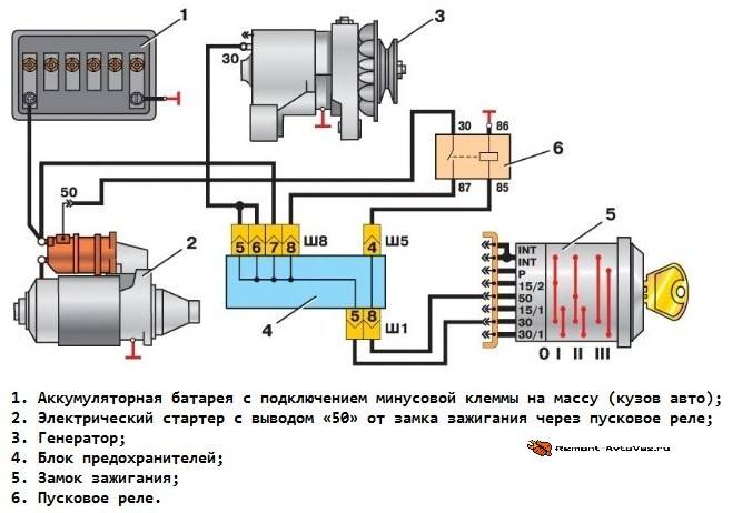 Схема замка ваз 2107