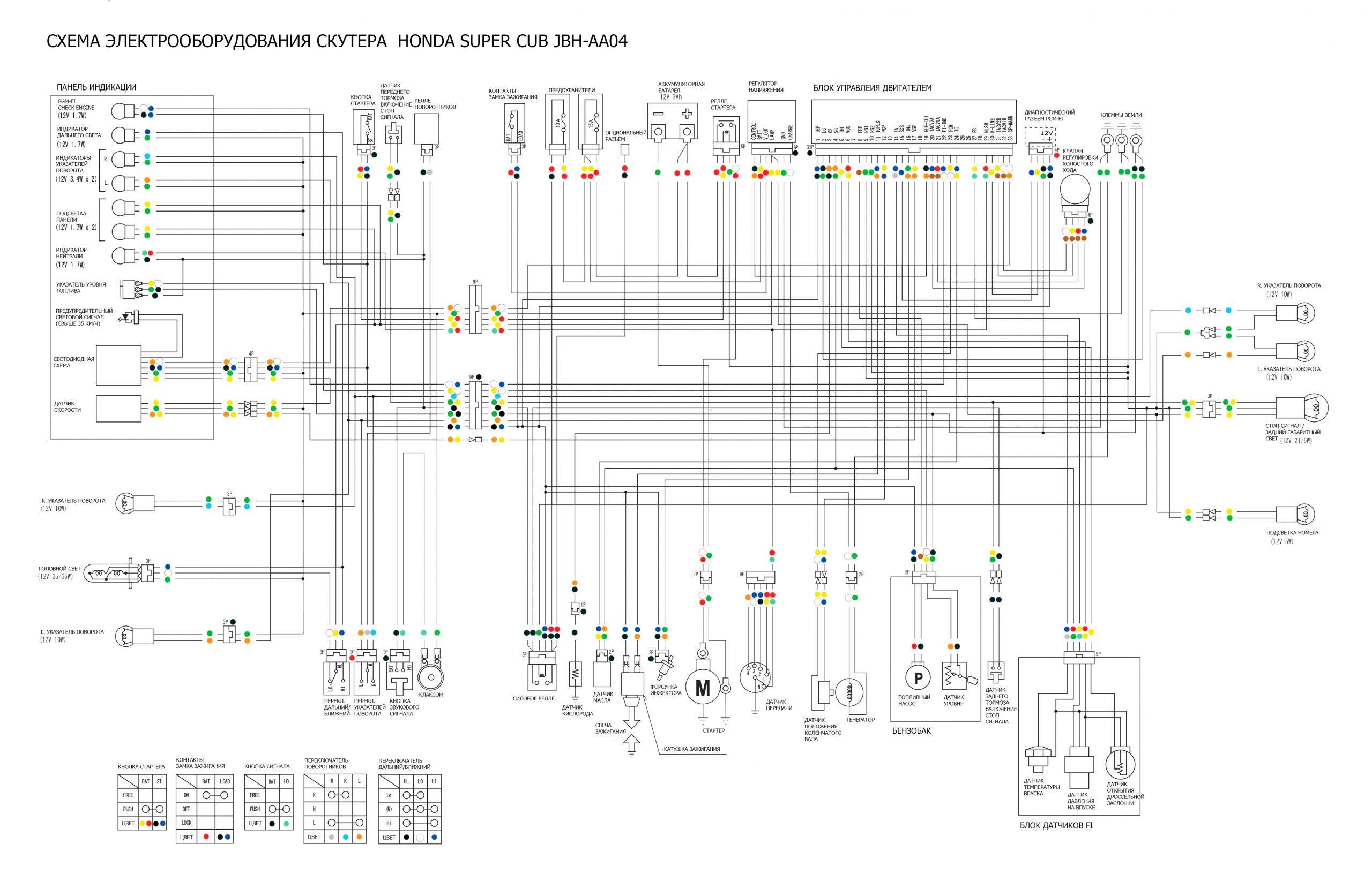 Honda zoomer электрическая схема