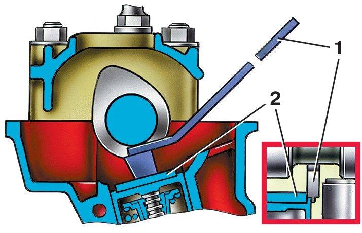 Приспособление для регулировки клапанов ваз 2108 своими руками размеры чертежи