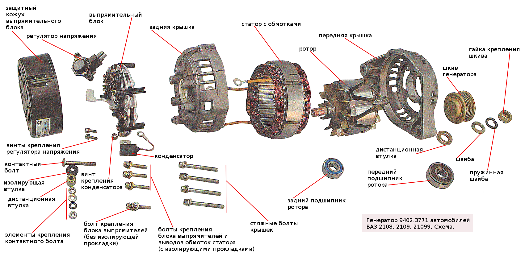 Генератор ваз сборка. Генератор ВАЗ 2110 схема сборки. Из чего состоит Генератор ВАЗ 2110. Схема сборки генератора ВАЗ 2112. Устройство генератора ВАЗ 2114.