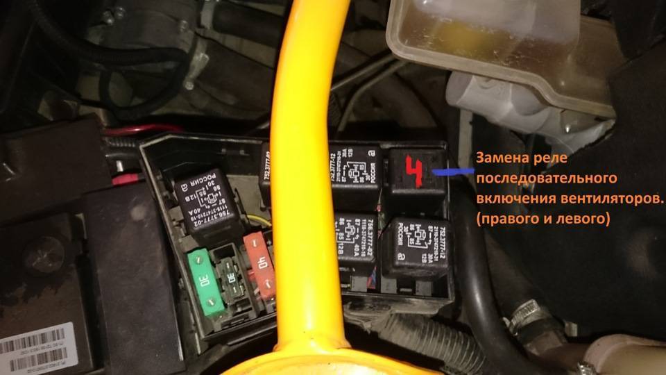 Лада приора – предохранители и реле