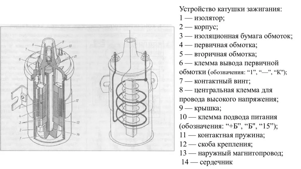 Принцип действия бесконтактной системы зажигания двигателя