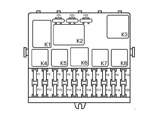 Схема блока предохранителей на 8 и 16 клапанных ВАЗ-2110: какой и за что отвечает