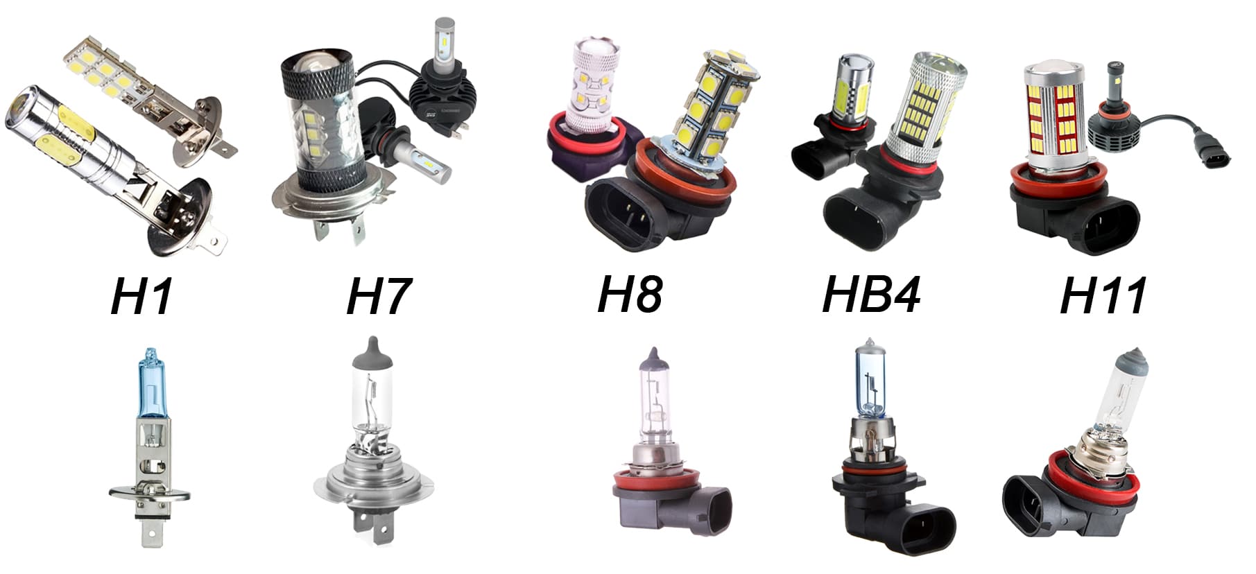 Светодиодные лампы для автомобиля h4: параметры, обзор лучших моделей