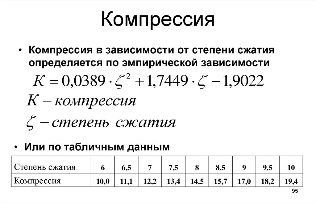 Какой должна быть компрессия в двигателе автомобиля. норма и как измерить компрессию