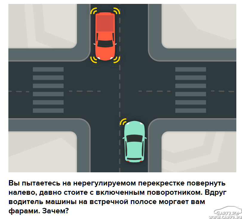 Правила проезда нерегулируемых перекрёстков | автошкола «основа»