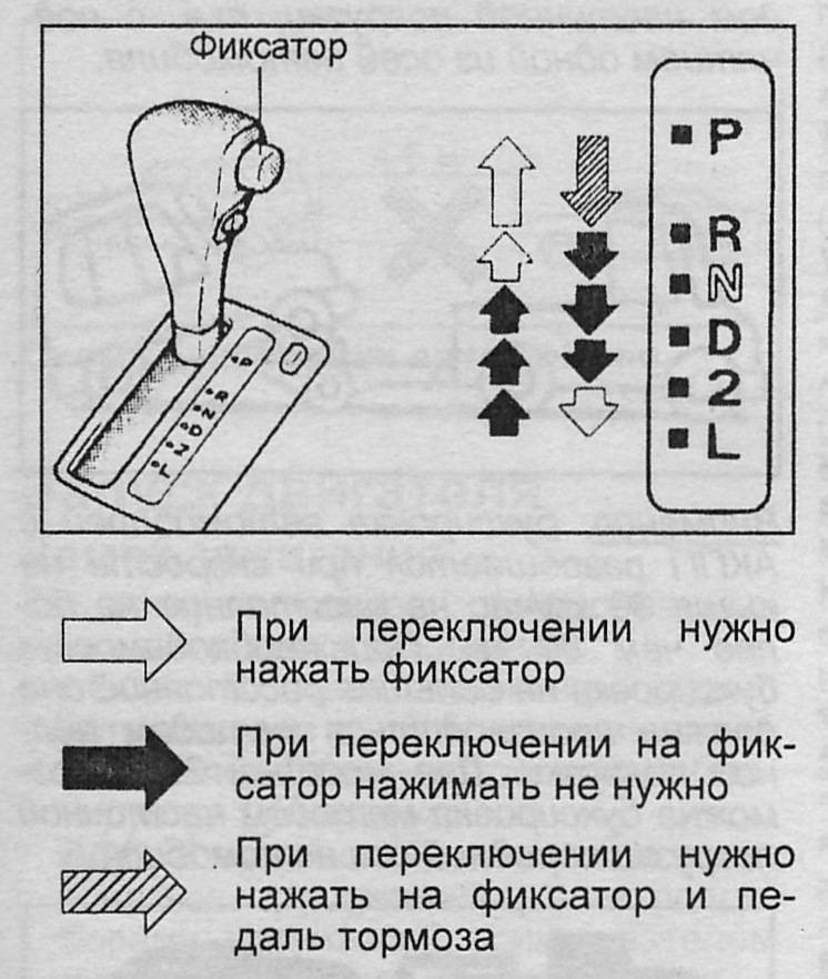 Как правильно ездить на автомате
