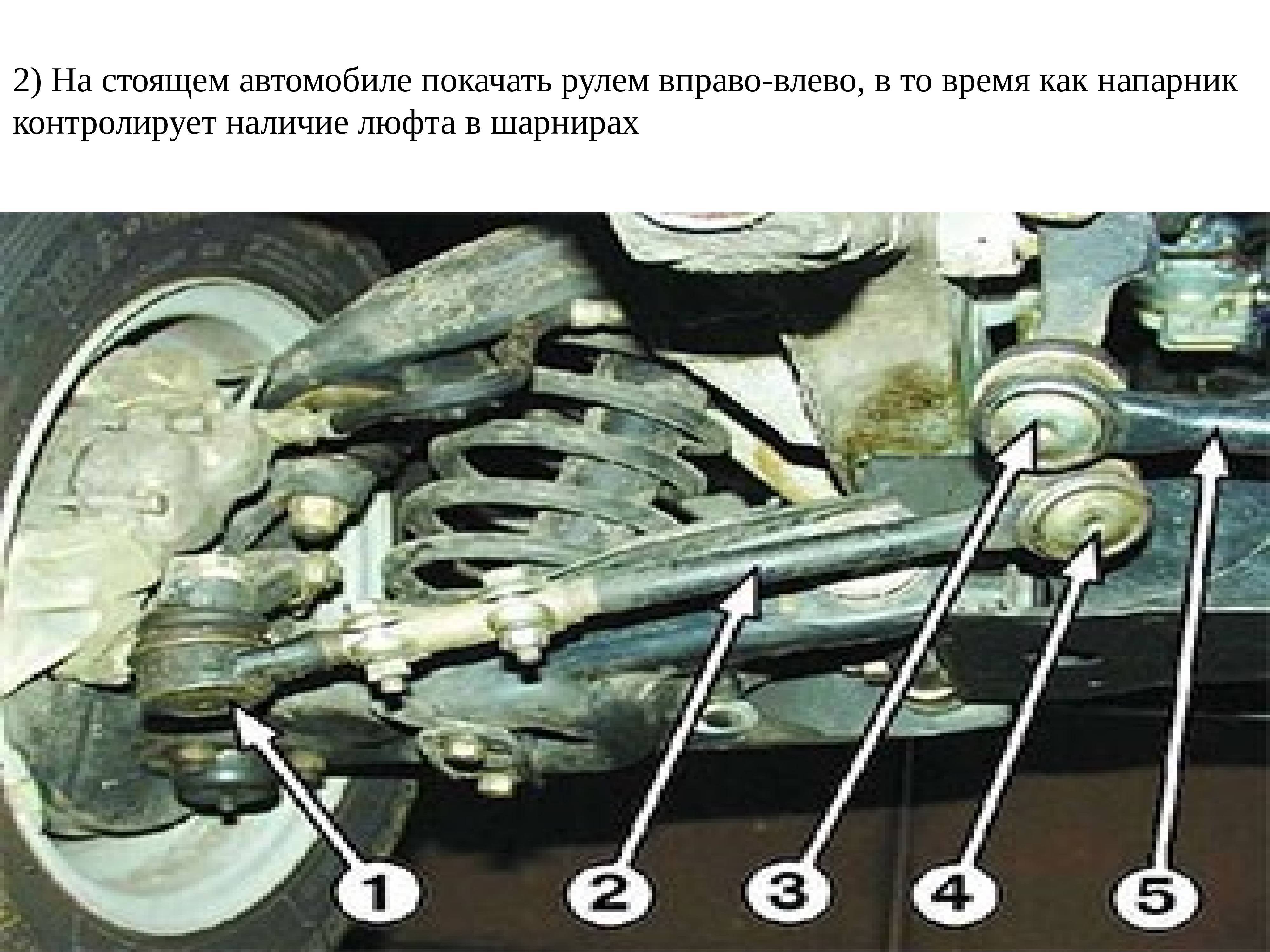 При нажатии на газ машину тянет влево