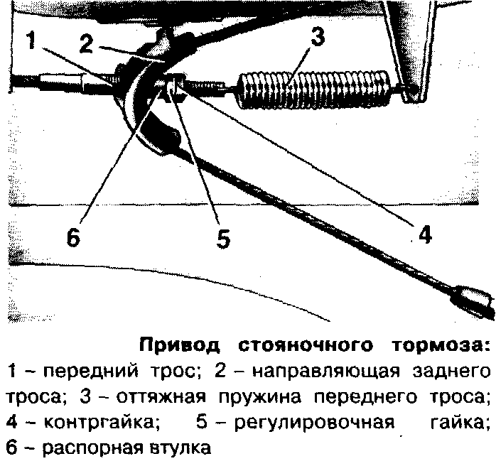 Стояночная тормозная система схема