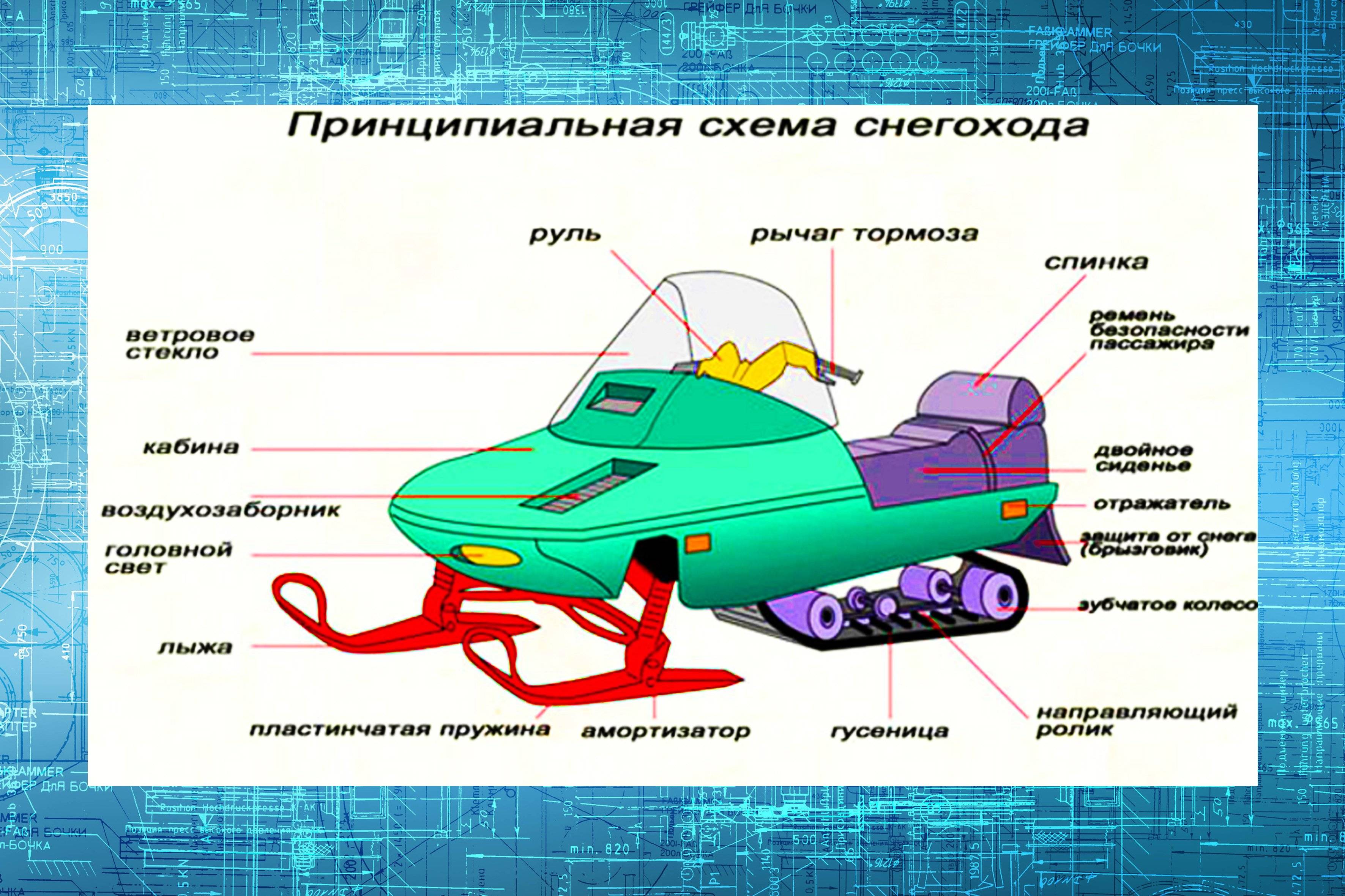 Снегоход буран схема