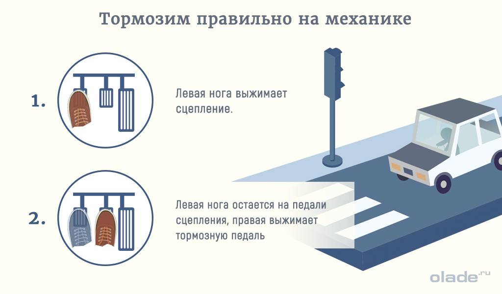 Торможение двигателем: как и зачем это делать
