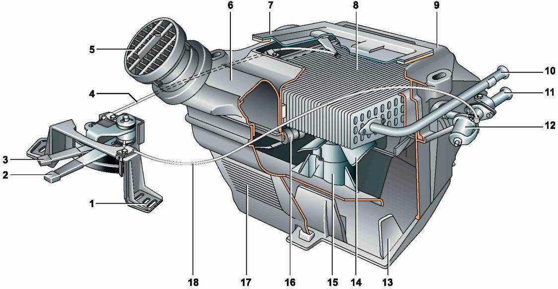 вентиляция салона газель