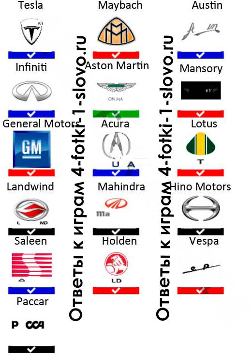 Все марки машин их значки и названия
