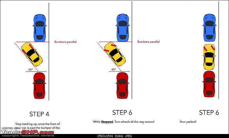 Как делать параллельную парковку задним ходом?