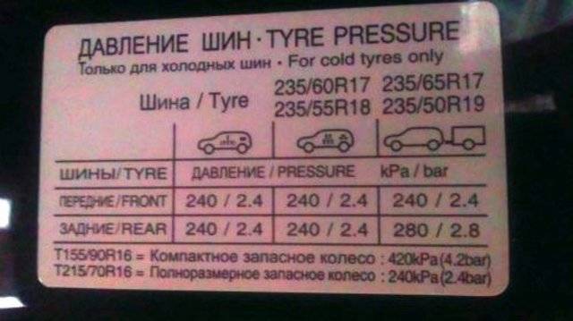 Шевроле ланос давление в системе охлаждения двигателя