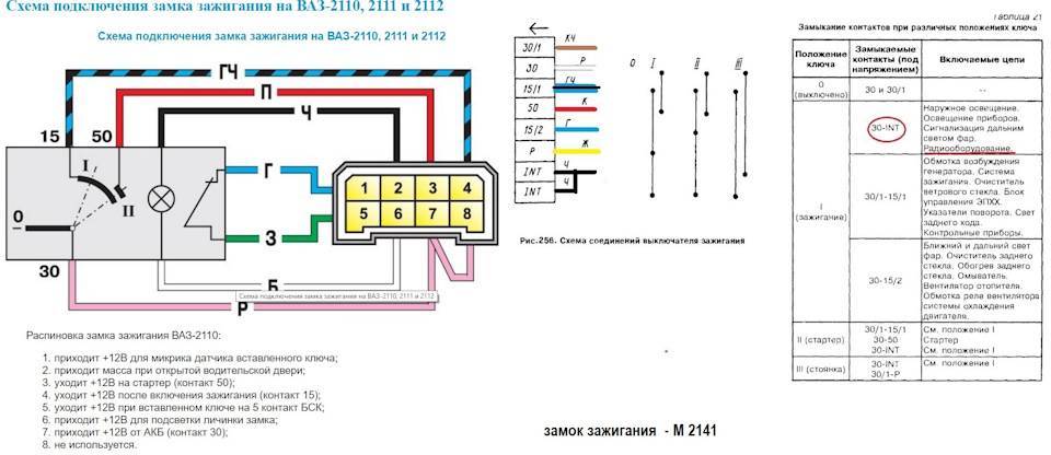 Замок зажигания ваз 2109 нового образца вместо старого