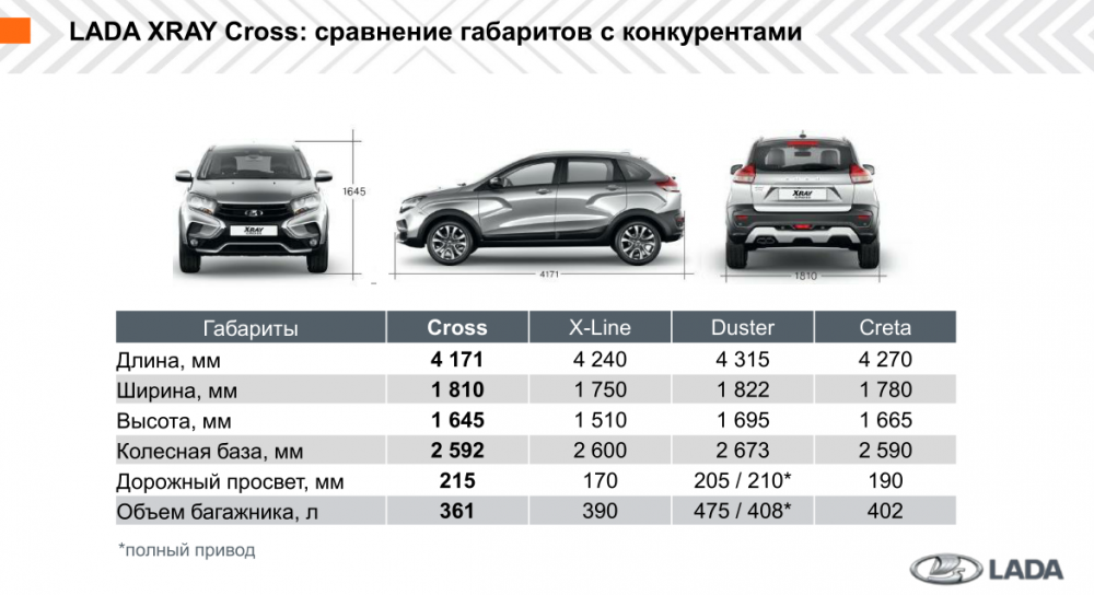 Моторы на lada хray: виды и характеристики    — auto-self.ru