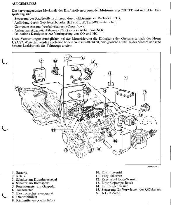 Lancia kappa, ремонт, техническое обслуживание автомобиля