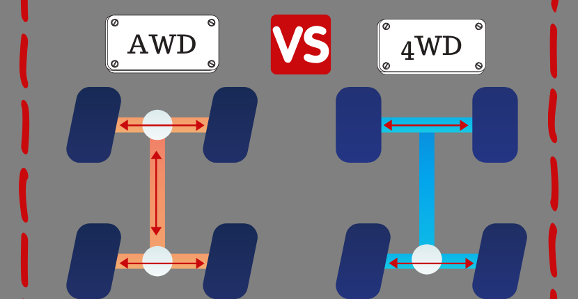 4wd или awd — в чем разница и какой привод лучше?