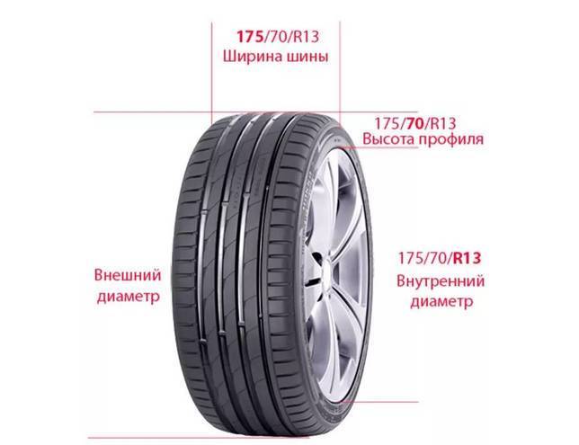 Шевроле кобальт разболтовка дисков