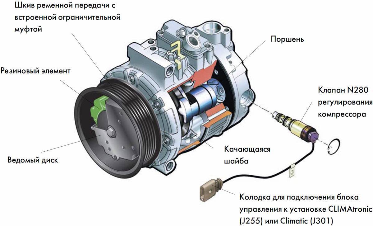 Потек компрессор кондиционера веста