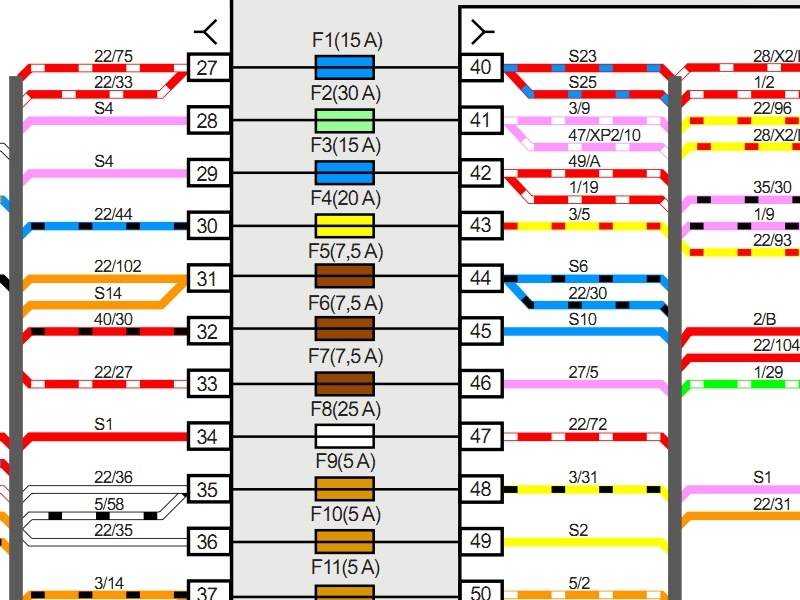 Схема предохранителей лада калина универсал