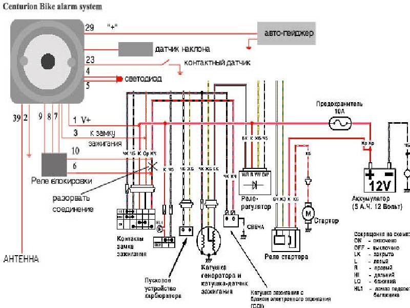 Схема проводки на мопед альфа, замена электропроводки своими руками: инструкция, фото и - легкое дело
