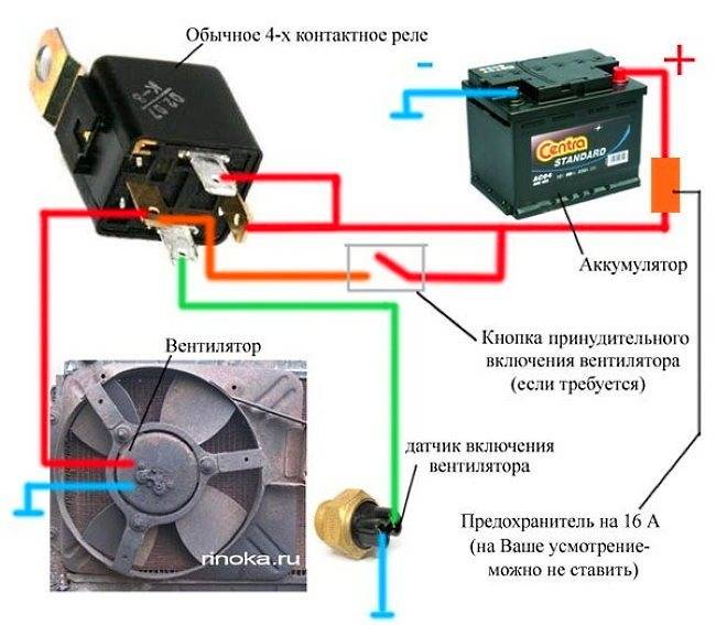 Как проверить вентилятор охлаждения двигателя на ВАЗ-2114 своими руками