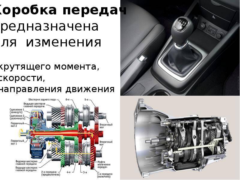 Виды акпп: какие бывают типы автоматических коробок передач автомобилей