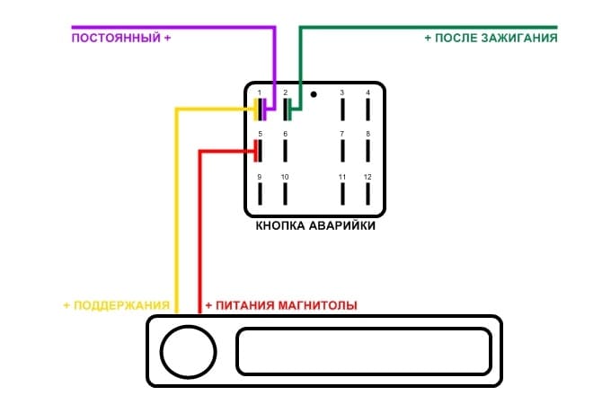 Схема подключения дополнительной кнопки на ваз 2110